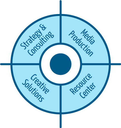 Recruitment - Production (492x520)