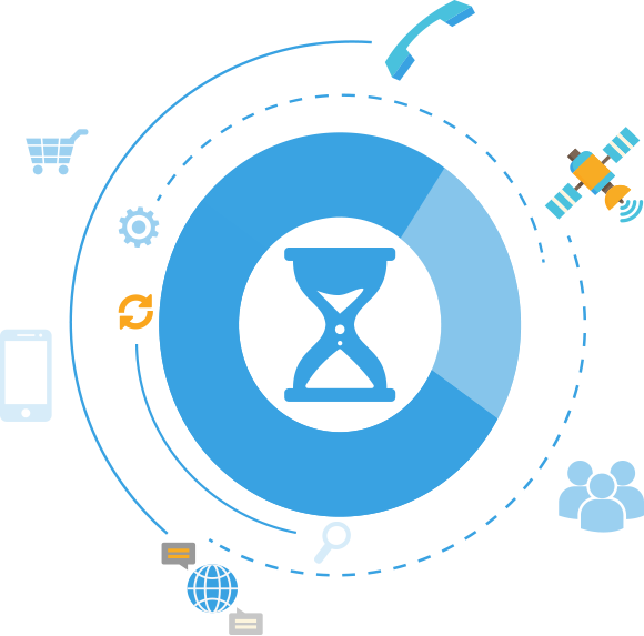 It Consulting - Circle (580x573)