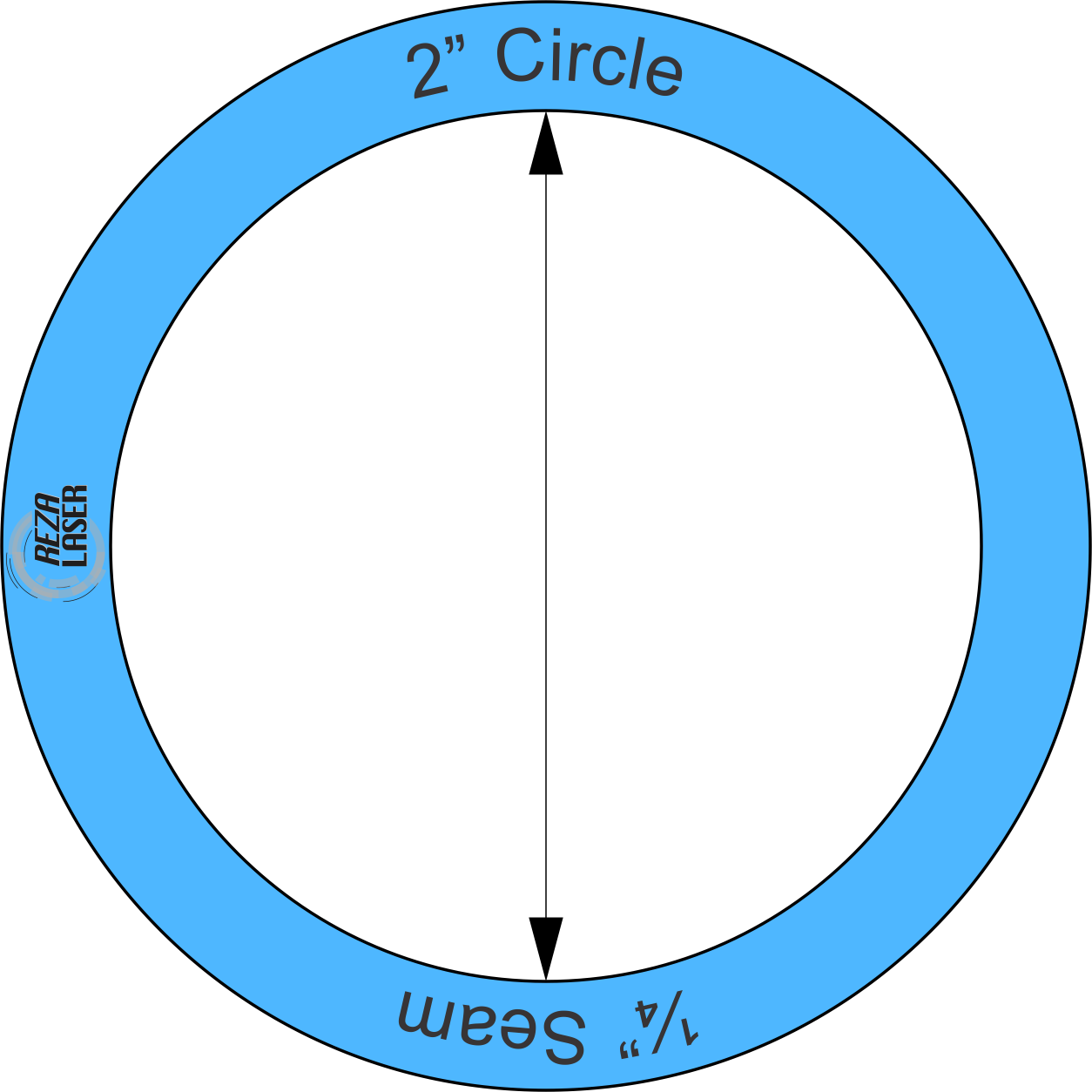 Circle 2″ Inch Acrylic Template I Spy With ¼” Seam - Circle (1254x1254)