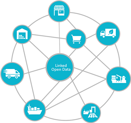 Selis Eu Lighthouse Project - Diagram (450x424)