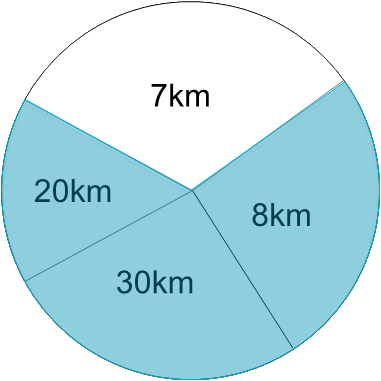 Visibility Diagram - Анимационные Картинки С Молоком (381x381)