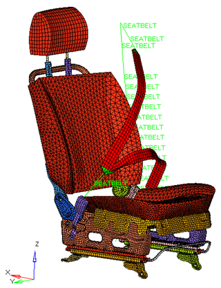 Finite Element Model Of The Seat - Car Seat Finite Element Model (902x416)