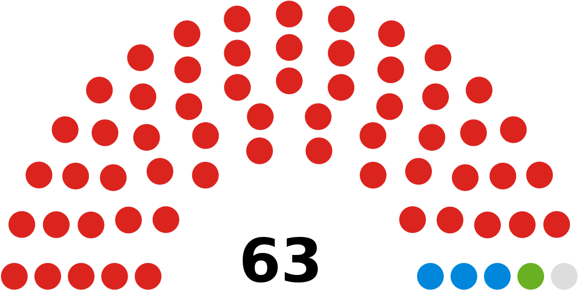 Hiding Clipart Resident Council - Colorado House Of Representatives (1200x617)