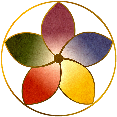 Colorfulness (555x529)