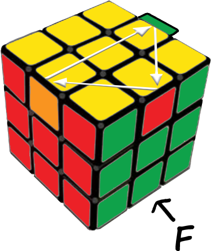 Show Me How - Rubik's Cube Transparent Background (446x538)