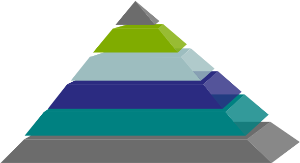 Pyramid Cliparts - Pyramid With 6 Layers (600x332)