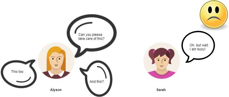 Writing That Code Is Not The Problem, Of Course - Writing That Code Is Not The Problem, Of Course (826x359)