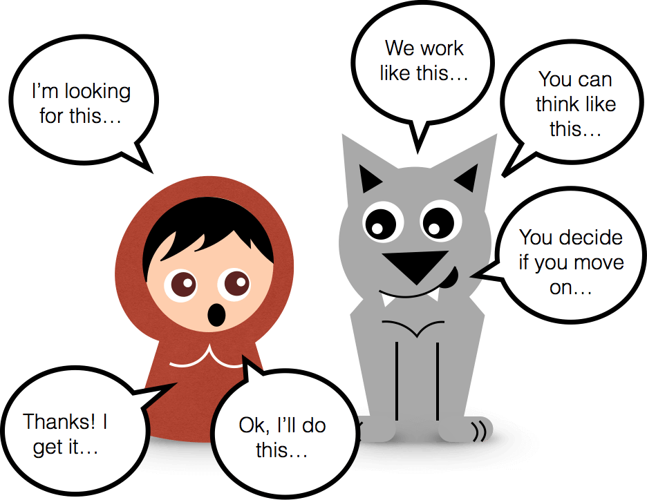 Redridinghood-reasoning - Red Riding Hood (936x724)