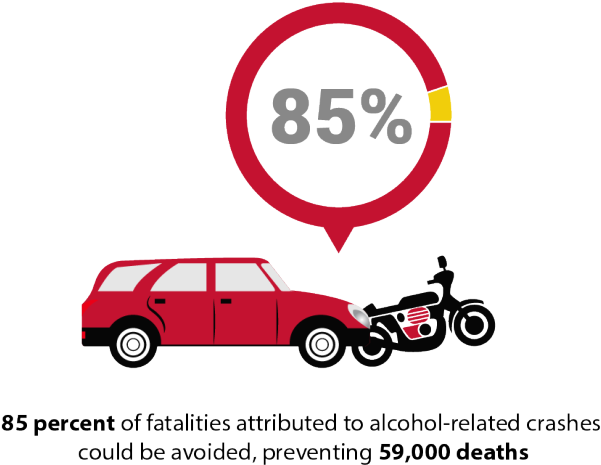 85 Percent Of Fatalities Attributed To Alcohol-related - Inishmore (700x500)