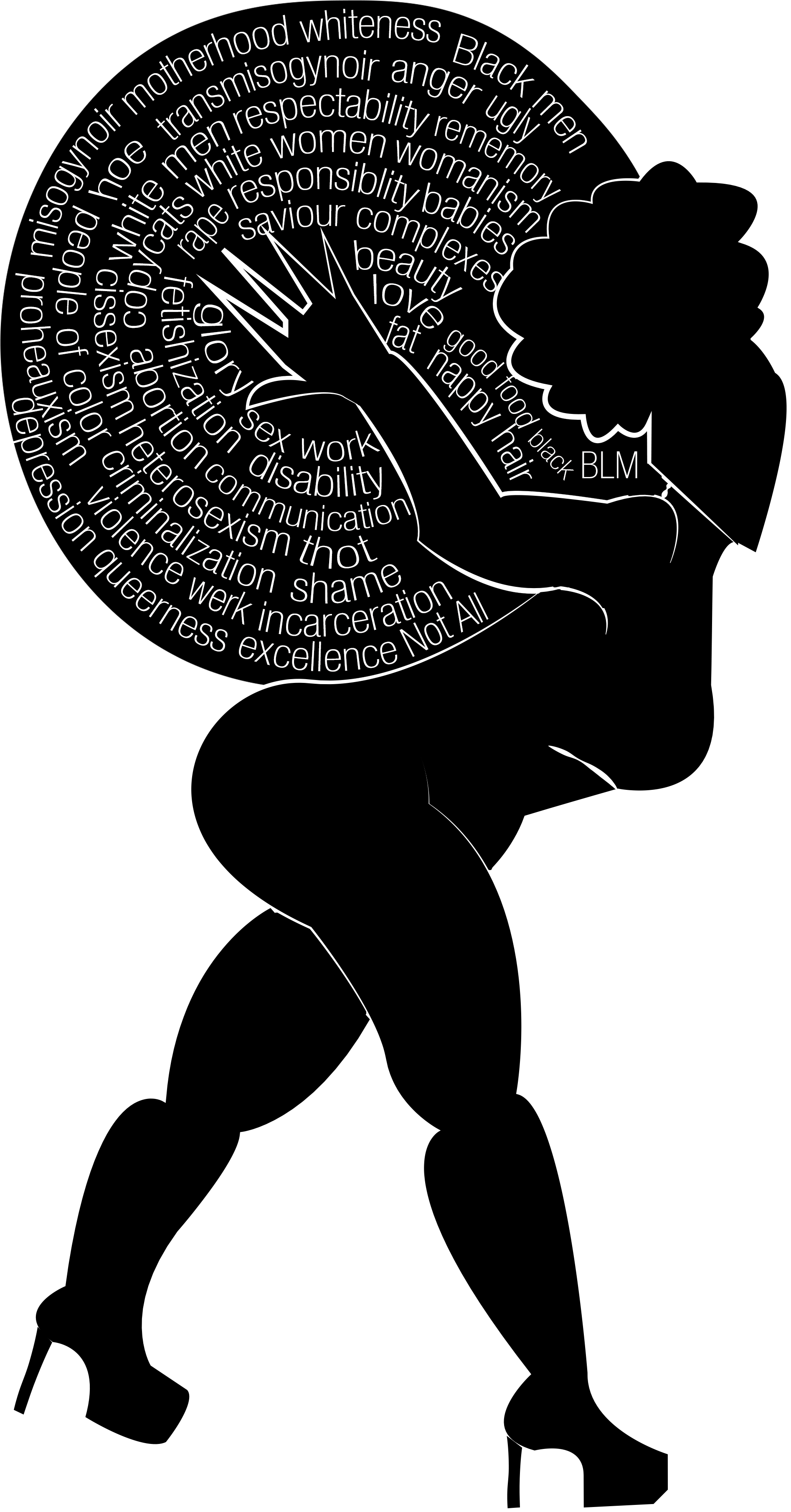 Why Black Feminists Annoy You - Why Black Feminists Annoy You (2100x3750)