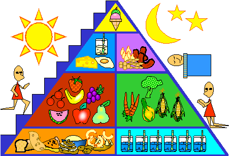 Food - Food Pyramid For Kids (450x315)