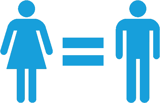 Currículum Oculto - Dress Code Sexism Statistics (566x531)