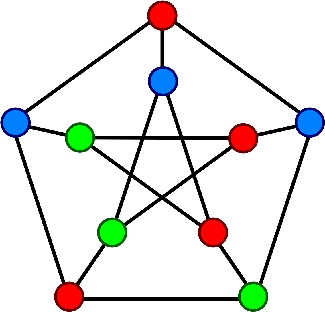 Graph Coloring Wikipedia Rh En Wikipedia Org Graph - Graph Theory (1200x1150)