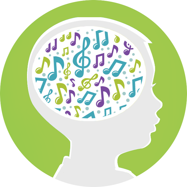 The Tuneables Curriculum Is Based On The Latest Research - Iphone6plus/6splusケース スマホケース 音楽&ミュージック 016 受注生産(マット仕上バンパー付) (652x652)