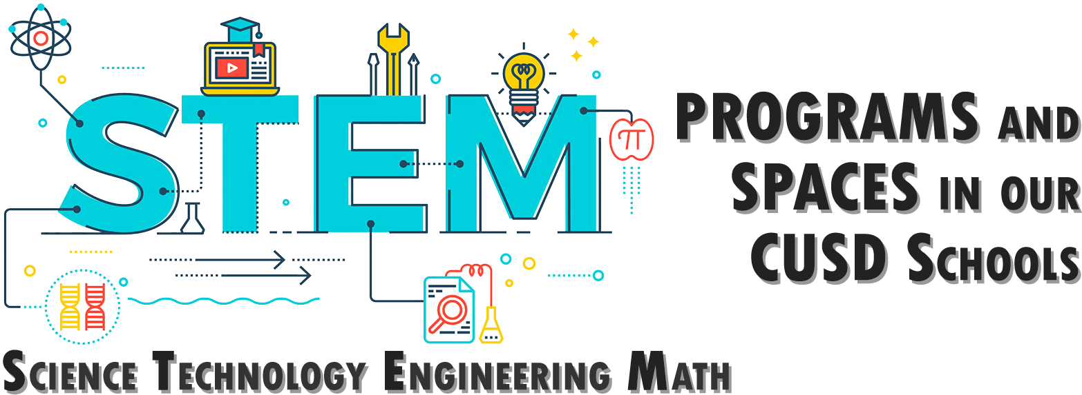 Science, Technology, Engineering, And Mathematics School - Science, Technology, Engineering, And Mathematics School (1920x800)