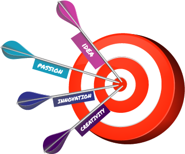Modern Professional Websites - Target Market (407x302)