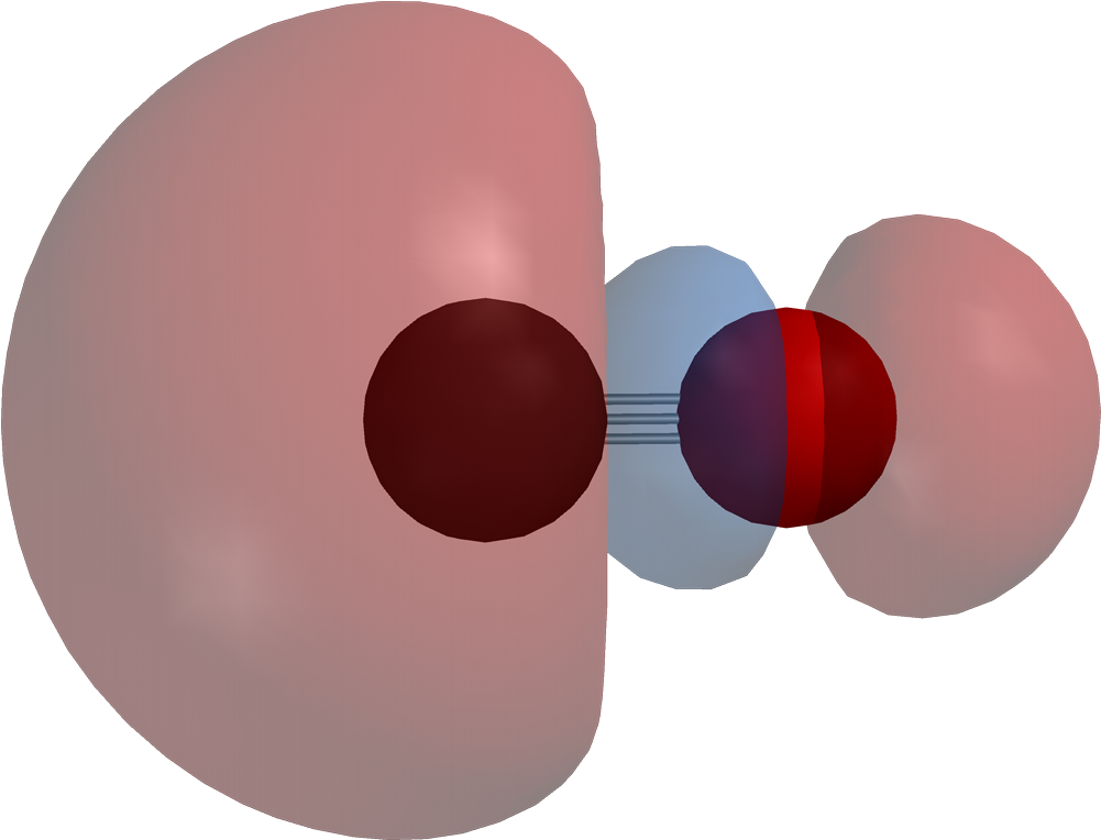 The Homo Of Co Is A Σ Mo - Carbon Monoxide Homo Lumo (1100x863)