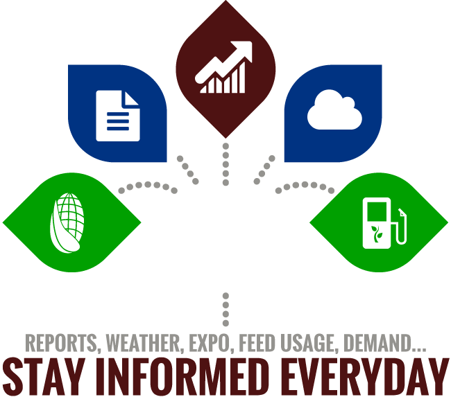 Sign Up To Receive Daily 3 Minute Calls To Stay Updated - Emblem (650x573)