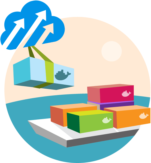 What Is Docker Tutum - Cloud Docker (600x600)