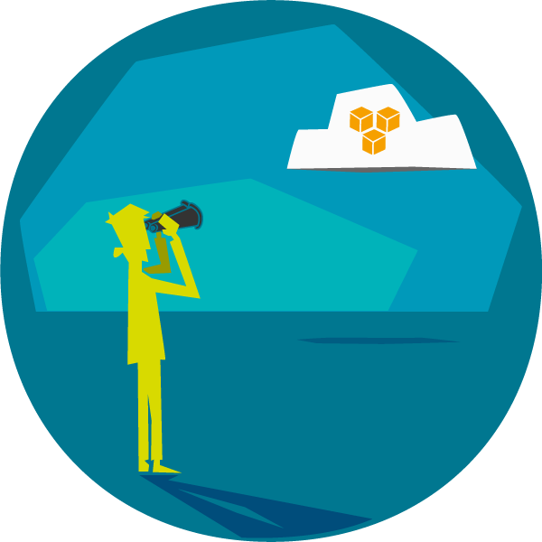 Monitoring Your Amazon Resources With Cloudwatch - Amazon Cloudwatch (600x600)