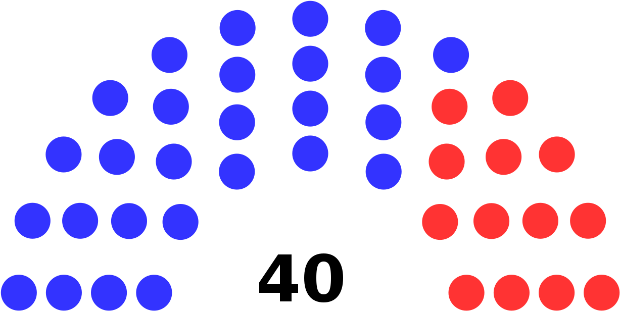 California State Senate 2017-18 Diagram - Colorado House Of Representatives (1280x658)