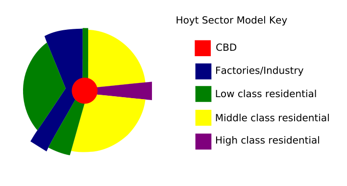 Hoyt Model - Sector Model Ap Human Geography (708x381)