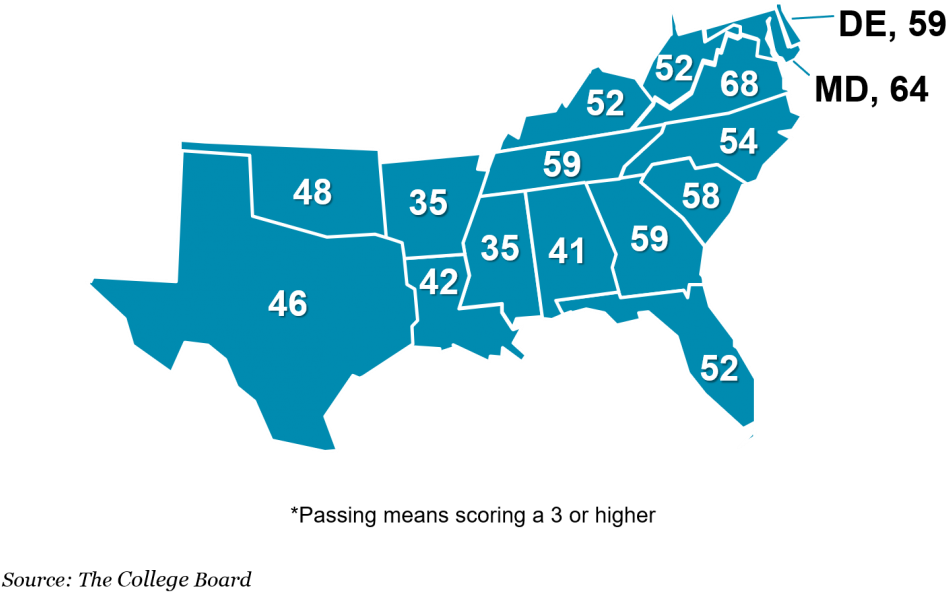 11th And 12th Graders Enrolled In Ap Courses, - Presidential Election Of 1896 (980x615)