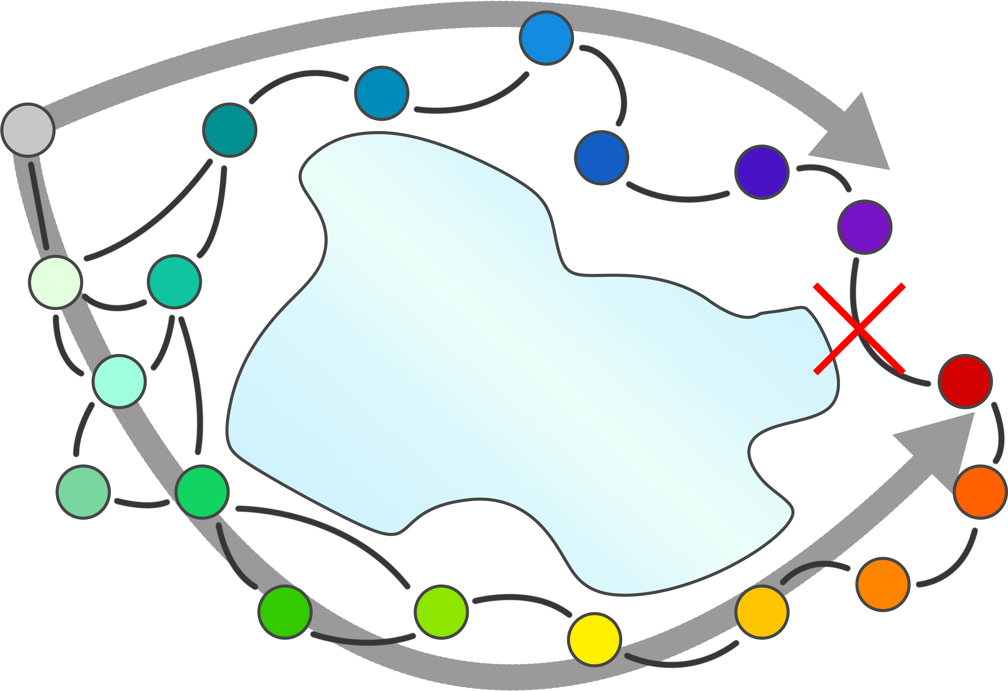 Ring Species Blank - Ring Species Blank (3493x2340)