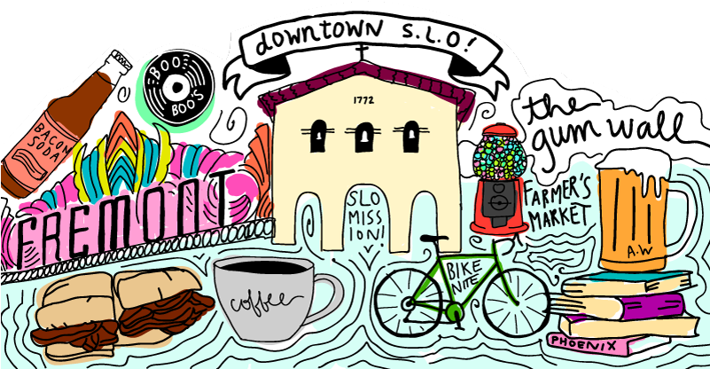 San Luis Obispo Graphic (800x424)