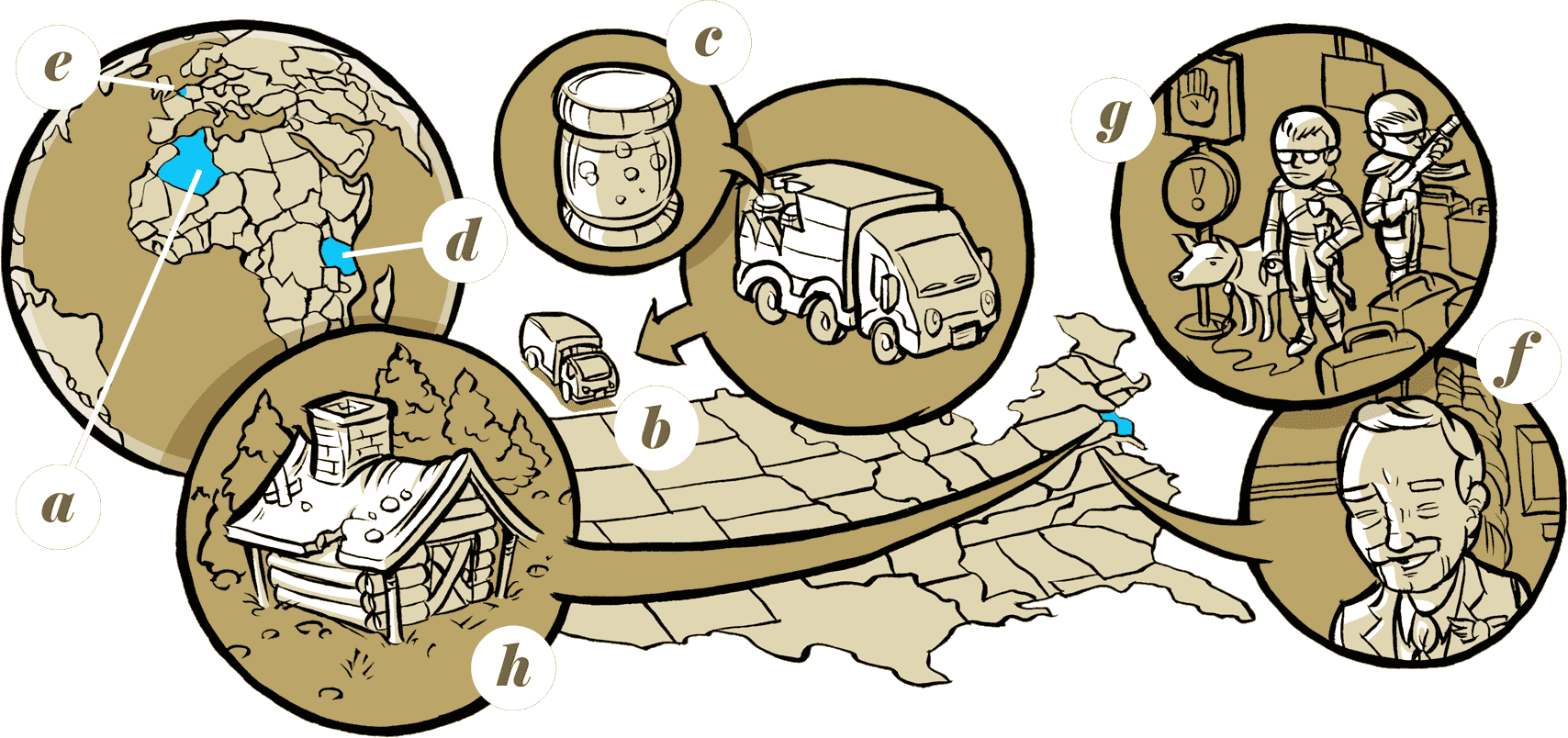 Diagram Of The Reda Nessam Plot - Cartoon (1708x804)