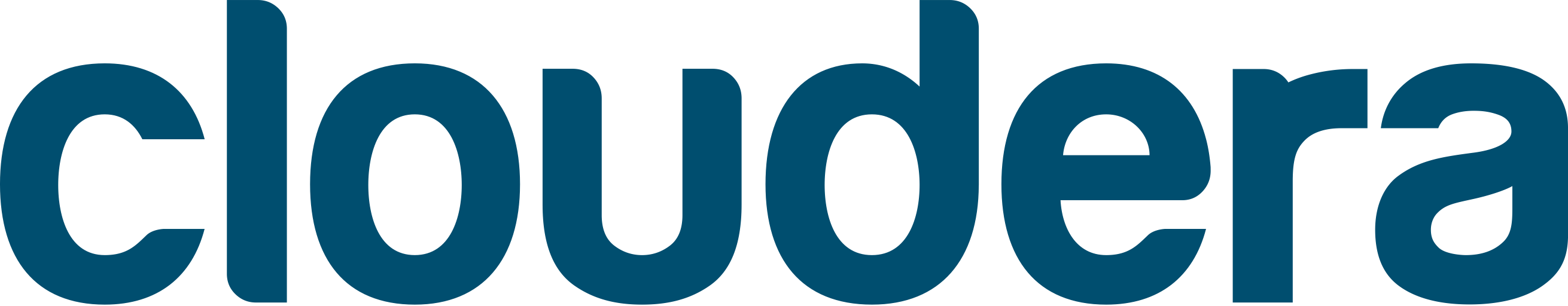 Cloudera Logo - Cloudera Logo Png (2621x512)