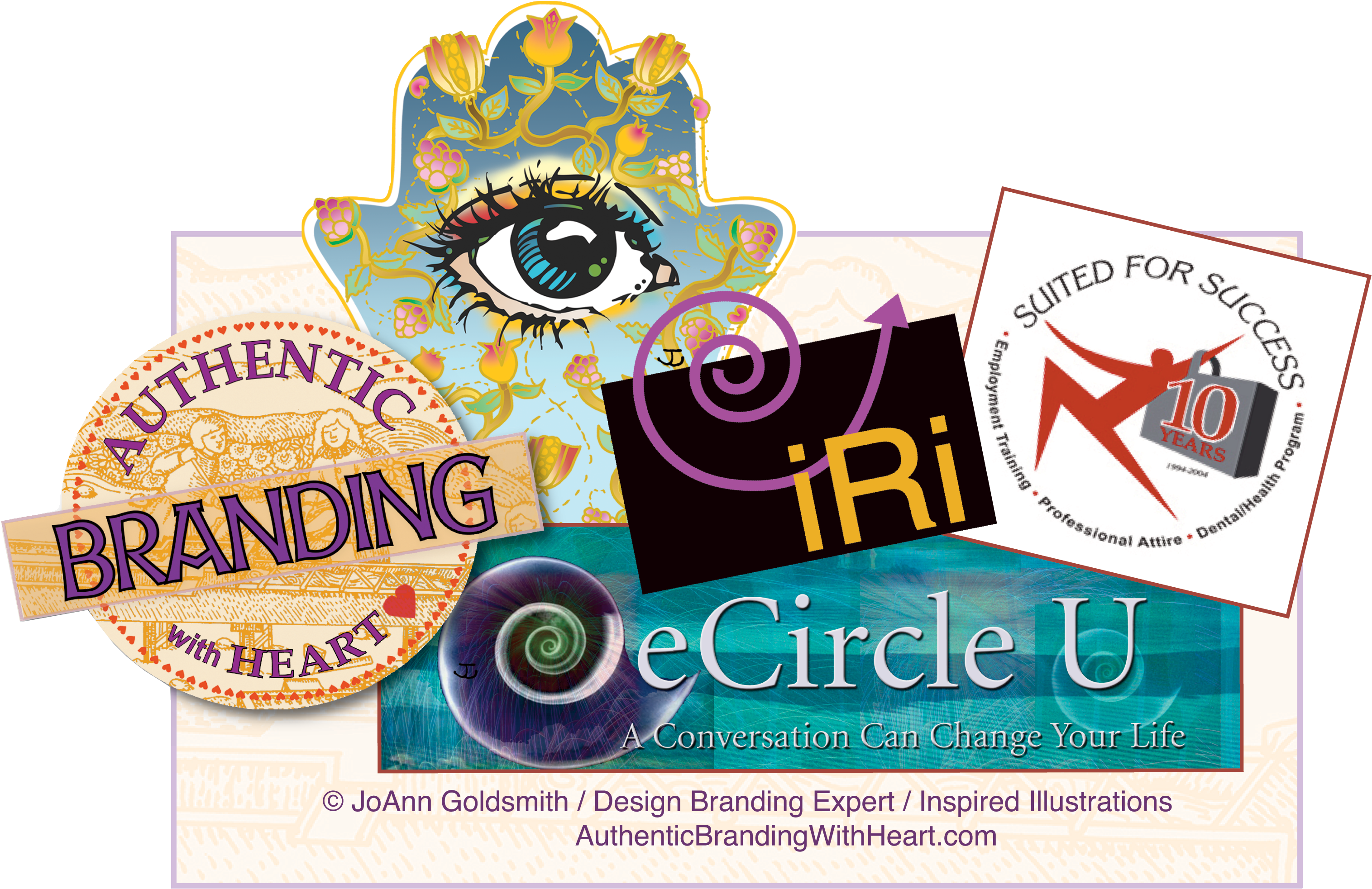 Everything You Are, Do And Say Are A Part Of You - Label (3300x2550)