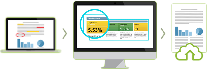 Analyze Your Website For Clarity And Consistency - Website Clarity (747x319)