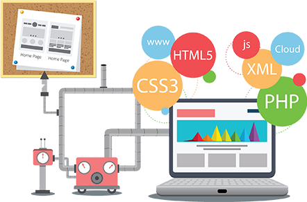 Sitedesigner Websites Are Built Using Html & Css, And - Web Development Roadmap For Beginners (442x291)