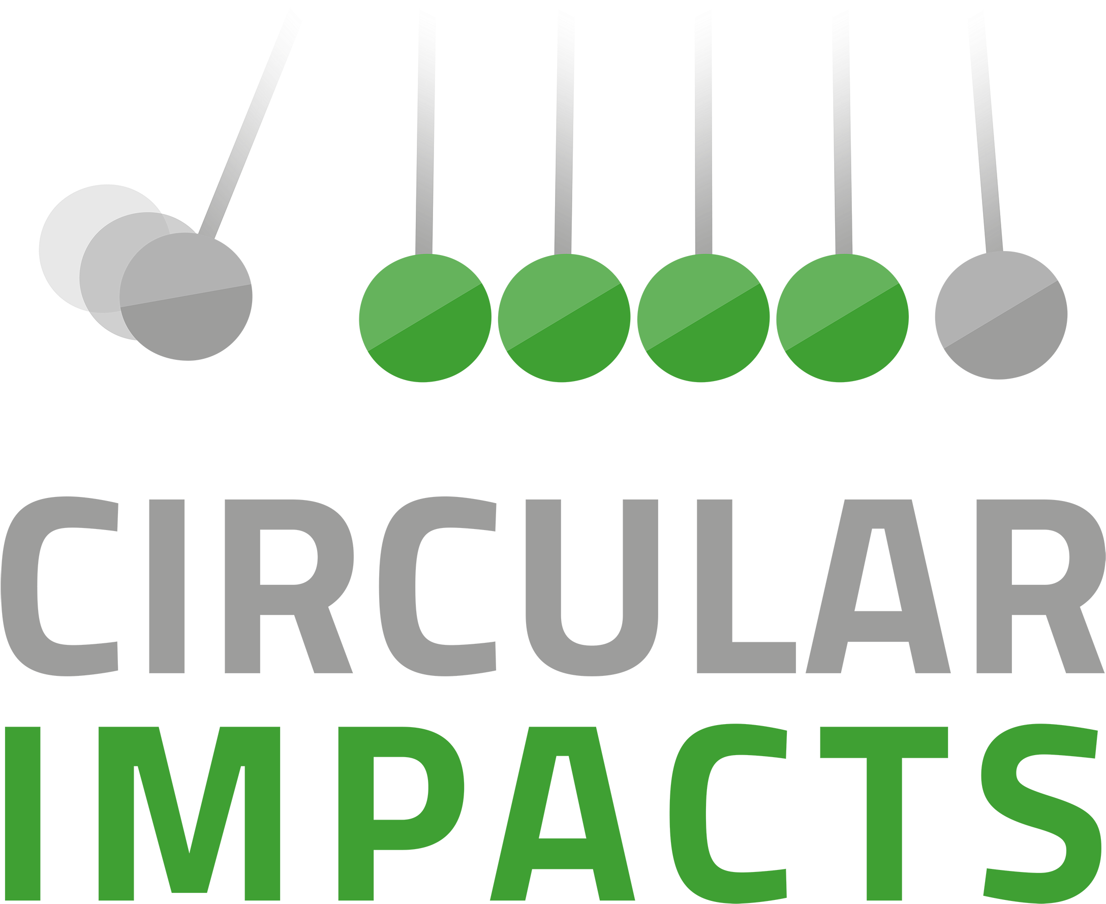 Measuring The Impacts Of The Transition To The Circular - Home Page (2268x1856)