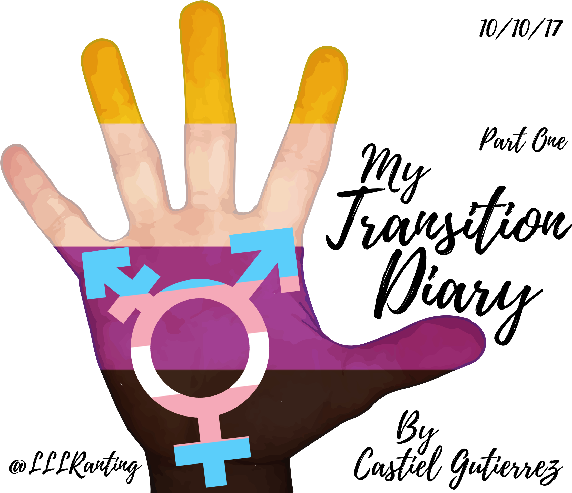 I Came Out Publically As Non-binary Trans 32 Months - Miezekatze-verlegungs-spezialist Rundes Keramik Ornament (2249x1920)