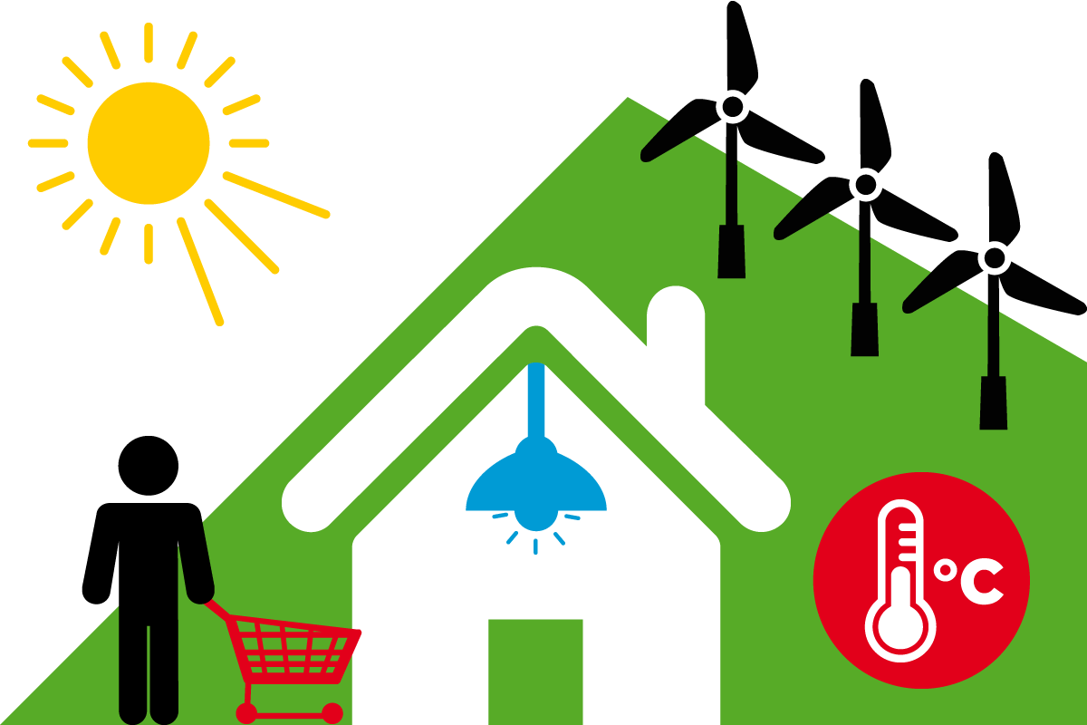 How Do You Stay Relevant To Your Customers As An Energy - Mortgage Loan (1200x800)