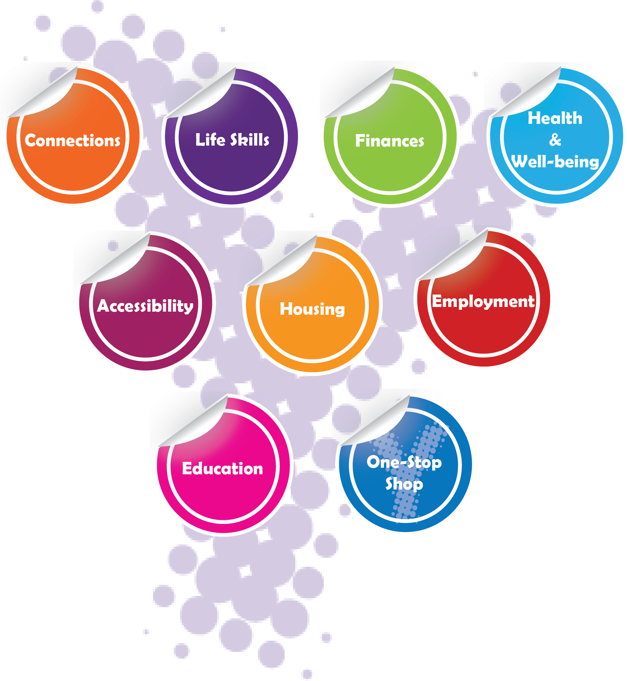 Posted - Youth (2098x2315)