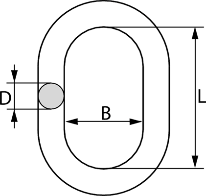 Ögla Bwi Rostfri Klass - Circle (421x400)