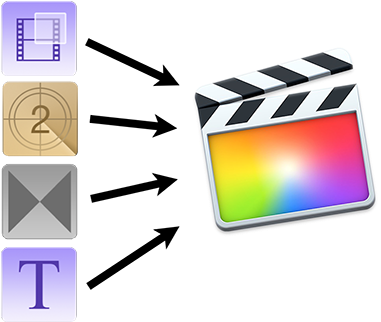 Final Cut Pro X (400x337)
