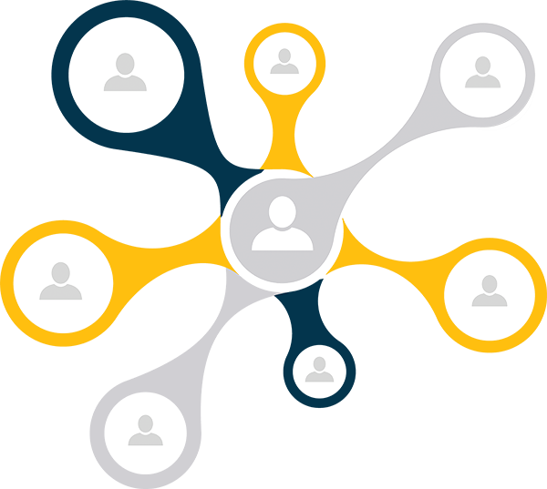 Who We Are - Social Media (600x537)