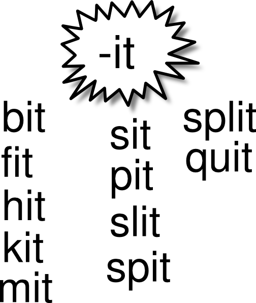 Star Burst Clip Art (504x596)