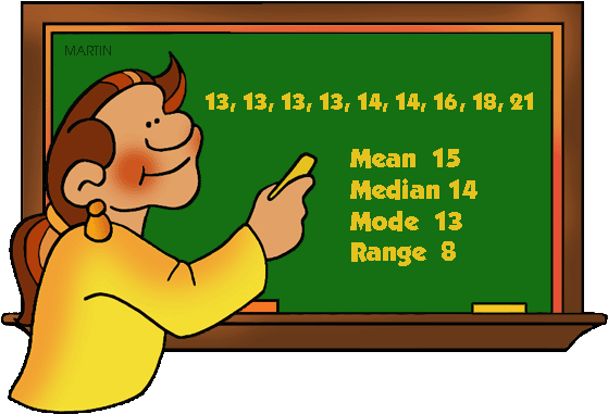 Mean Median Mode Range (596x413)