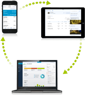 Qbo Mobile App - Quickbooks Online Essentials Small Business Accounting (380x400)