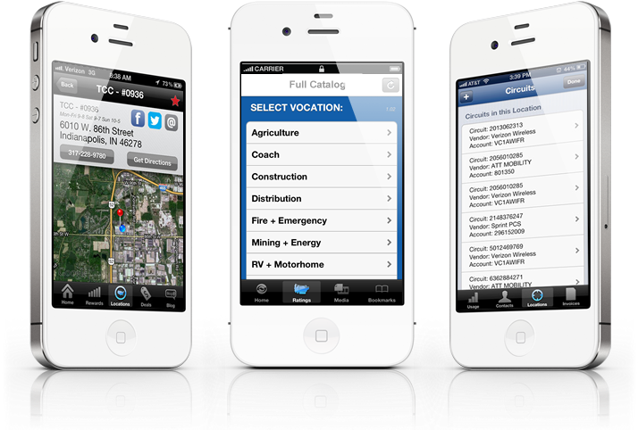 Iphone App Development In Elkhart, In - Invisibleshield Glass For Samsung Galaxy S5-screen (730x499)