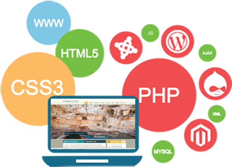 Image - Our Services Web Development (492x351)