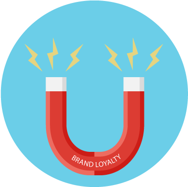 When You Think Of Branding, Your Mind May Go To Coke, - Loyal Customer Brand Loyalty Icon (412x421)