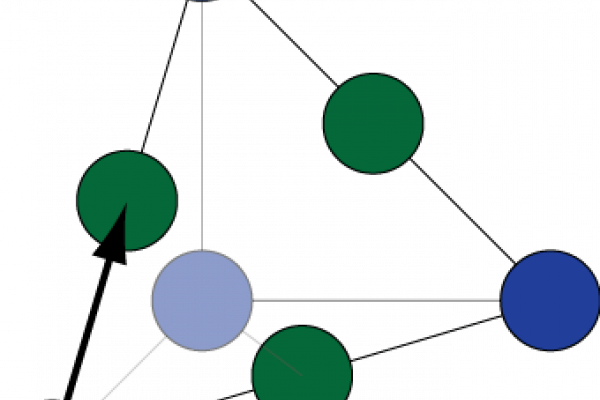 Share - Building (600x400)