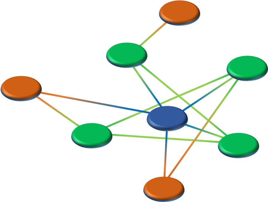 Social Psychology And Mathematics - Social Psychology And Mathematics (931x700)