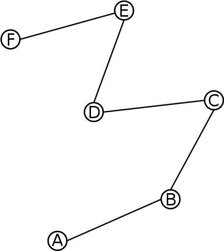 Images/city Path1 - Line Art (524x524)